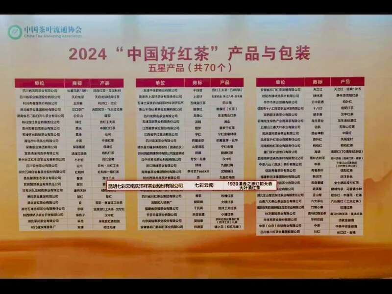1939滇香之源 • 红韵天香,滇红茶荣获2024“中国好红茶”五星产品奖,不断攀新,续写滇红新传奇! brand_alt_mark