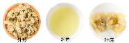 杭白菊品质特征.png 杭白菊品质特征.png