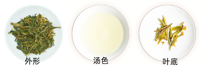 桂花龙井品质特征.png 桂花龙井品质特征.png