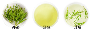 竹叶茶品质特征.png 竹叶茶品质特征.png