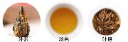 滇红宝塔品质特征.png 滇红宝塔品质特征.png