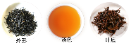 龙泉红茶品质特征.png 龙泉红茶品质特征.png