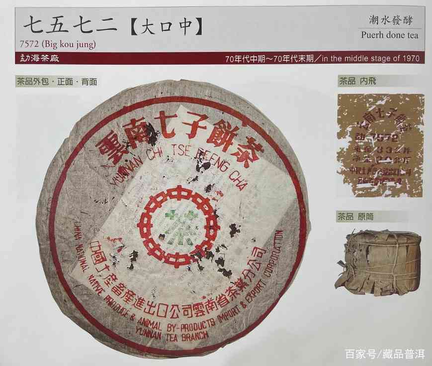 紫大益7572熟饼:2003年紫大益批次详解,高阶藏家首选 紫大益7572熟饼:2003年紫大益批次详解,高阶藏家首选