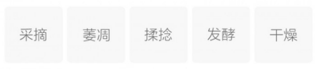 川红工夫红茶制作工艺.png 川红工夫红茶制作工艺.png