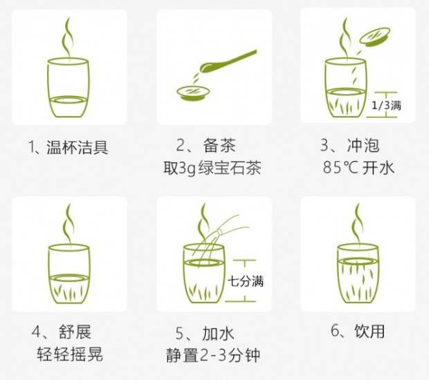 绿宝石茶的冲泡方法.jpg 绿宝石茶的冲泡方法.jpg