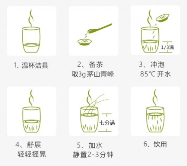 茅山青峰的冲泡方法.jpg 茅山青峰的冲泡方法.jpg