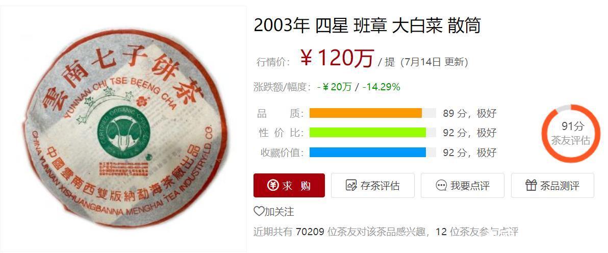 老班章普洱茶造假5大内幕,大多数的人都不知道,早学会早避坑! 老班章普洱茶造假5大内幕,大多数的人都不知道,早学会早避坑!