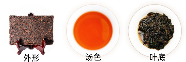 邛崃黑茶品质特征.png 邛崃黑茶品质特征.png
