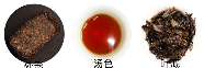 康砖茶制作工艺.png 康砖茶制作工艺.png