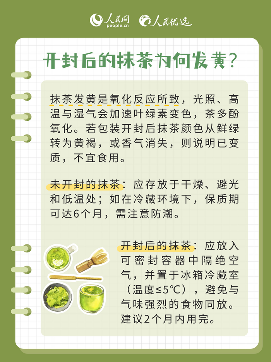 读懂这抹绿,“抹茶控”快收藏! 读懂这抹绿,“抹茶控”快收藏!