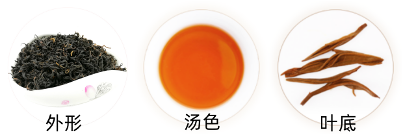 日照红梅茶外形.png 日照红梅茶外形.png