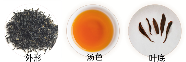 白琳工夫品质特征.png