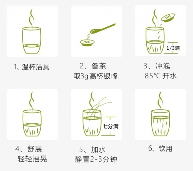 高桥银峰的冲泡方法.jpg