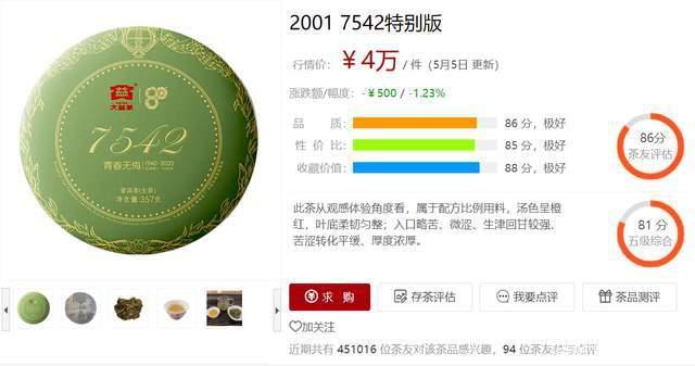 大益7542系列热门榜:88青饼、01简体云之后,还有哪些茶值得收藏 大益7542系列热门榜:88青饼、01简体云之后,还有哪些茶值得收藏