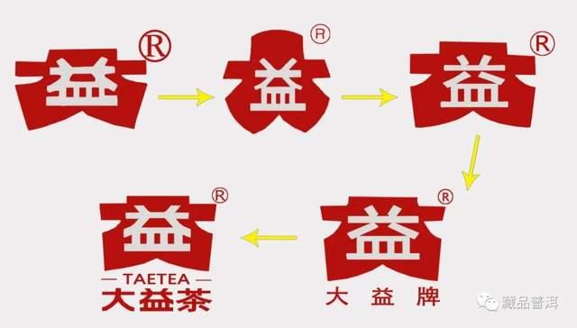 大益牌有何由来？详解大益商标的5个演变版本！大益普洱茶迷必读