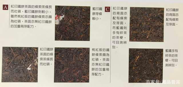 红印铁饼：普洱茶经典名品，历史价值与辨识全解析