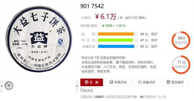 大益7542热门茶品收藏价值与投资潜力