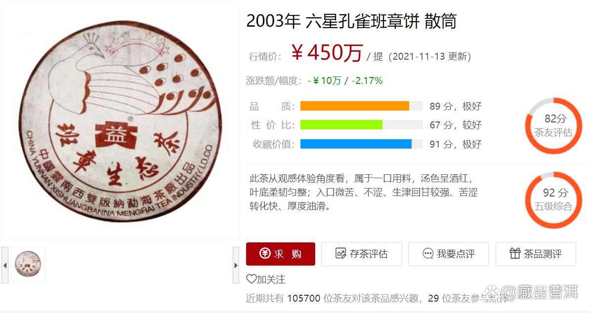 六星孔雀班章青饼：班章茶至尊，价值为何飙升