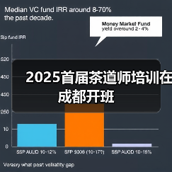 2025首届茶道师培训在成都开班(图3) 2025首届茶道师培训在成都开班(图3)